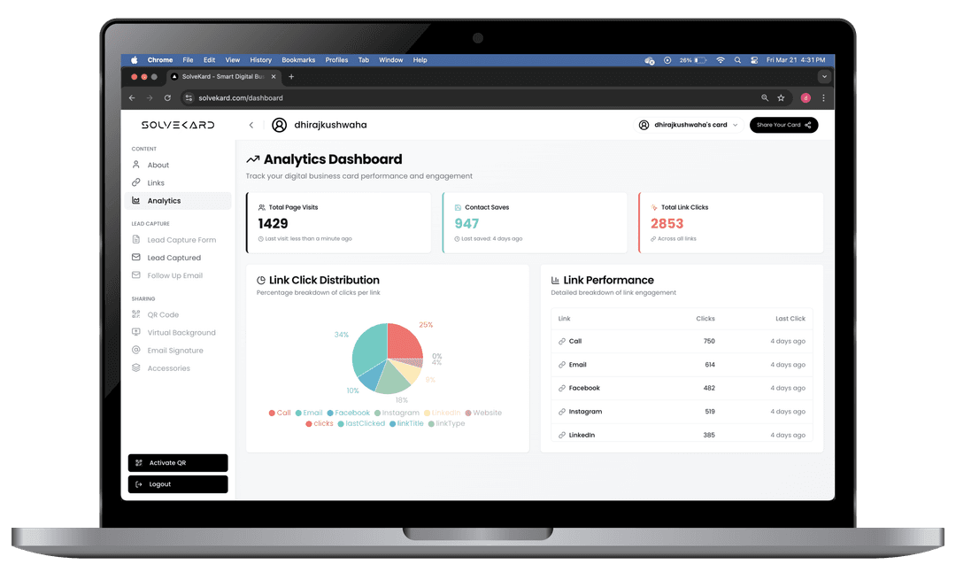 Dashboard Mockup